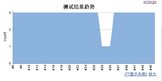 图片27