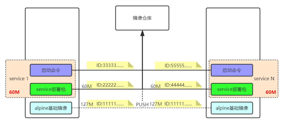 image-20191127173103064