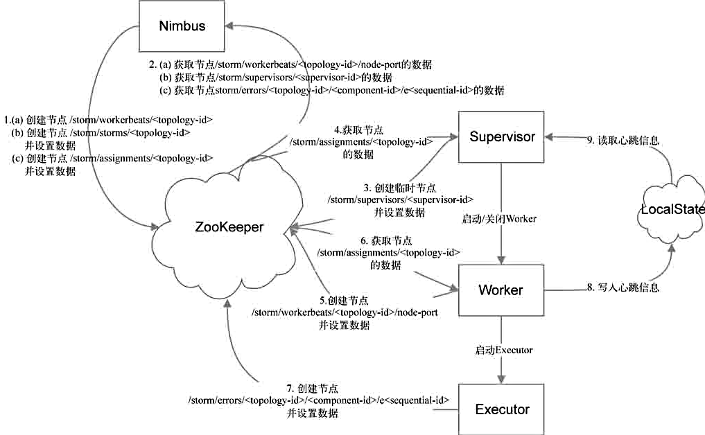 图片6